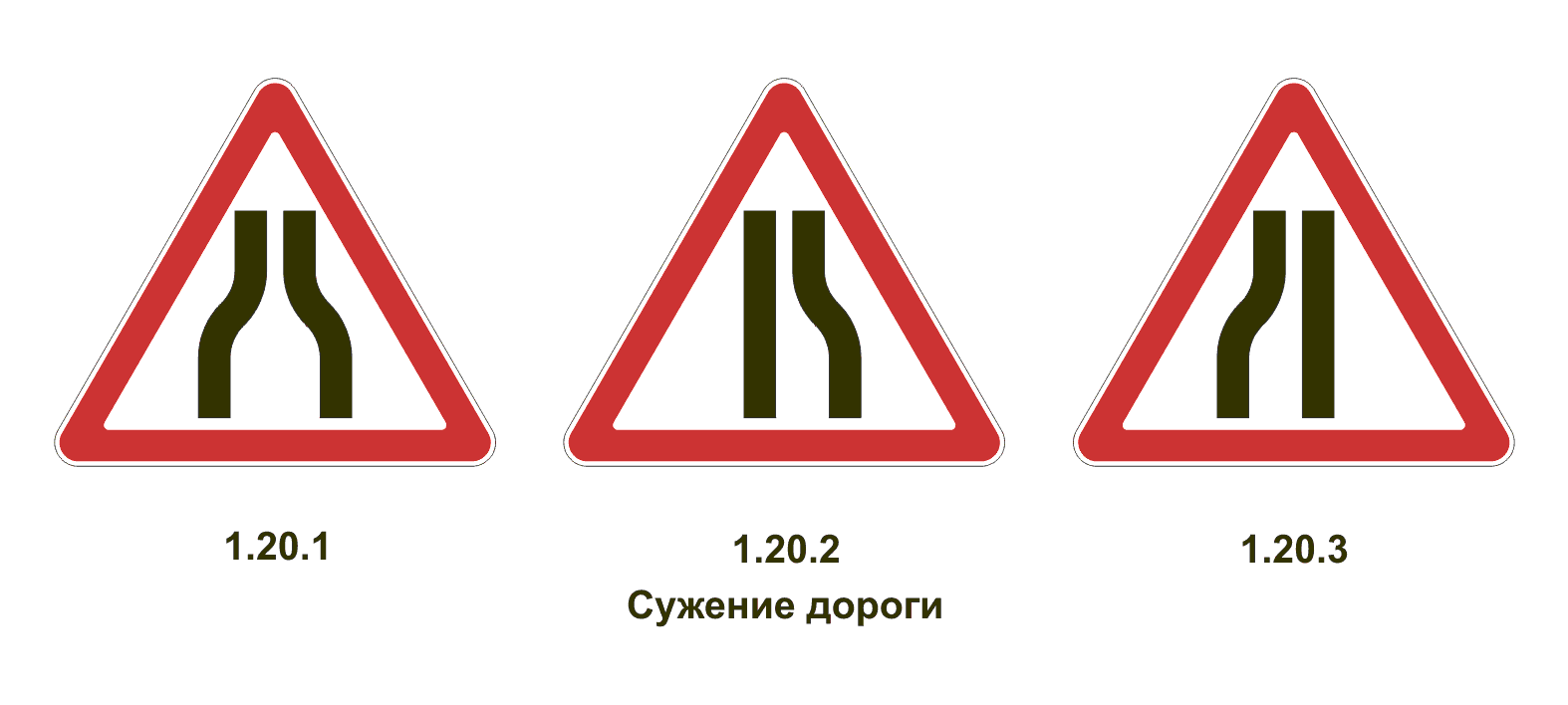 Предупреждающие знаки информируют водителей о характере опасности и  расположении опасного участка дороги, движение по которому требует принять  меры, соответствующие обстановке